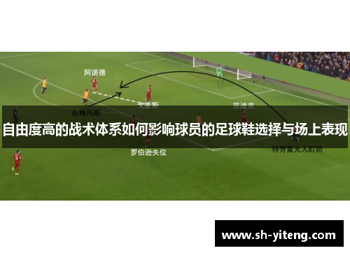 自由度高的战术体系如何影响球员的足球鞋选择与场上表现